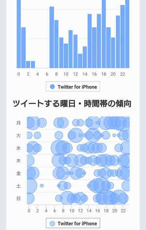 ネットウヨは中高年の男女 余命ブログ関連で次々に敗訴決定 ずくなしの冷や水