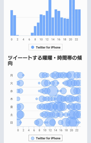 ネットウヨは中高年の男女 余命ブログ関連で次々に敗訴決定 ずくなしの冷や水